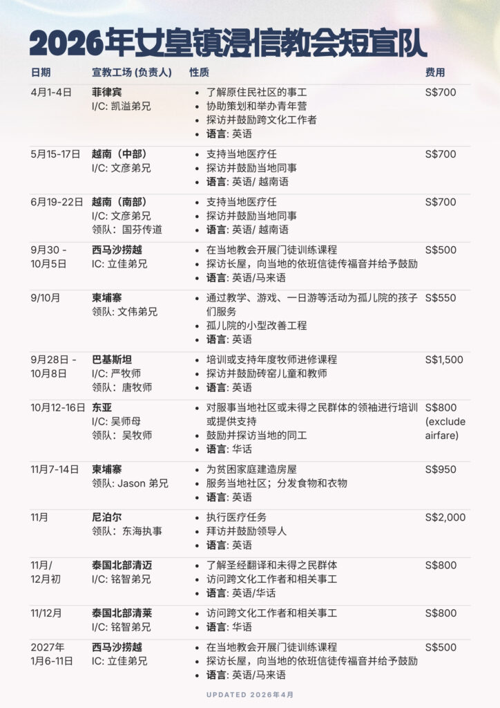 Website Chn 20260417