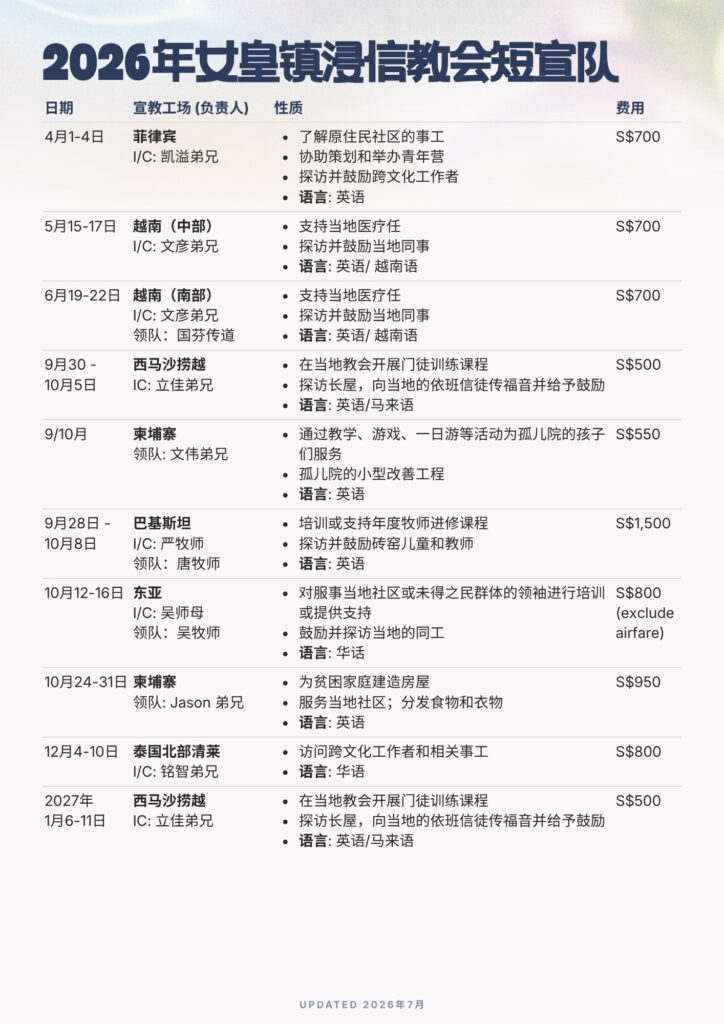 Website Chn 20260709